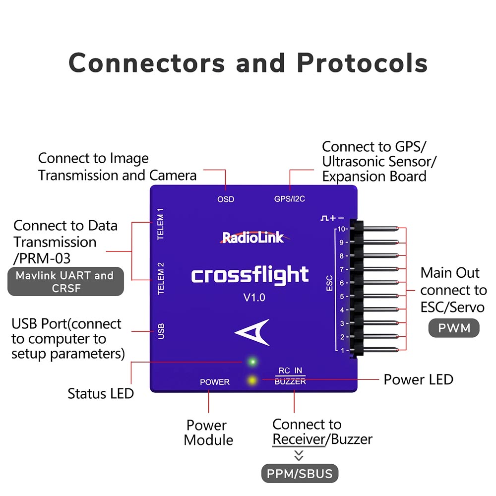 Radiolink-Crossflight-Flight-Controller-2-12S-10-PWM-FC-mit-OSD-Modul-fuumlr-FPV-Racing-Drohne-RC-Ca-2005574-10